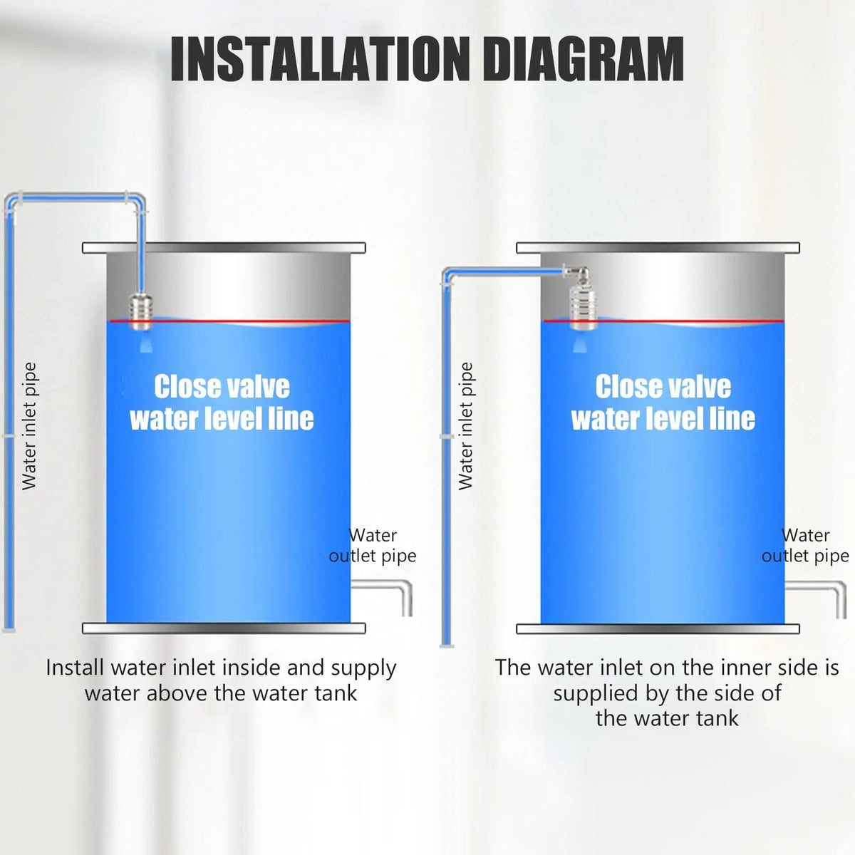 2 Válvulas de Control de Nivel de Agua, Válvula de Flotador de Acero Inoxidable 304, Válvula de Bola Flotante Mini con Cierre Automático, Entrada de Agua Superior/Lateral Segura para Tanque de Agua