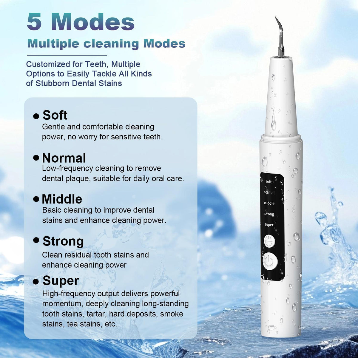 Ultrasonic Dental Plaque Remover for Humans & Pets - Professional Teeth Cleaning Kit for Tartar & Stain Removal, Safe & Gentle Electric Toothbrush for Cats, Dogs and People