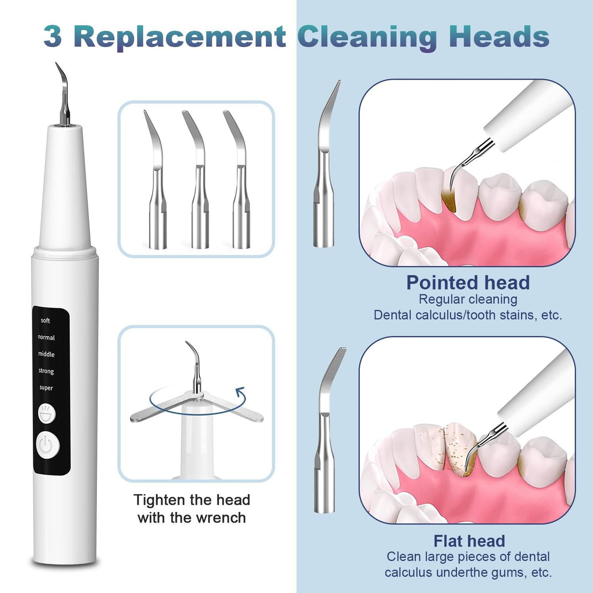 Ultrasonic Dental Plaque Remover for Humans & Pets - Professional Teeth Cleaning Kit for Tartar & Stain Removal, Safe & Gentle Electric Toothbrush for Cats, Dogs and People