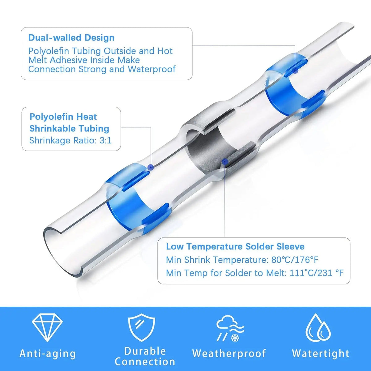 300PCS Bulk Pack Solder Seal Wire Connectors - Waterproof Heat-Shrink Tube Butt Terminal with Self-Solder, Adhesives, Abrasion Resistance for Marine, Automotive Applications