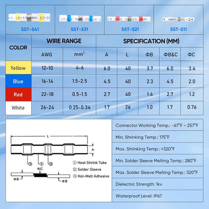 300PCS Bulk Pack Solder Seal Wire Connectors - Waterproof Heat-Shrink Tube Butt Terminal with Self-Solder, Adhesives, Abrasion Resistance for Marine, Automotive Applications