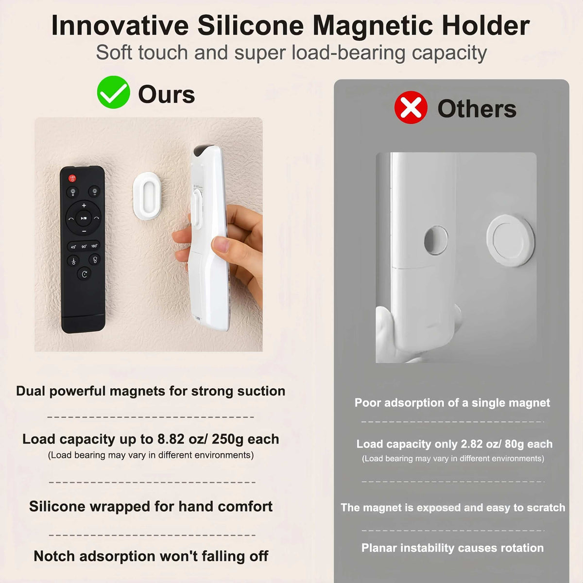 Paquete de 5 soportes magnéticos para control remoto – Soporte de pared magnético de silicona mejorado para controles de TV, ventilador y aire acondicionado – Soporte de pared para control remoto autoadhesivo, sin taladrar